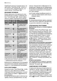 Страница 34