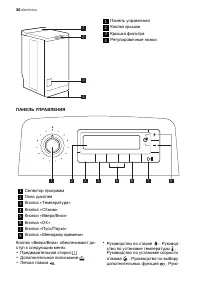 Страница 36