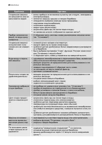Страница 48