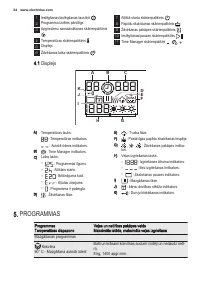 Страница 34