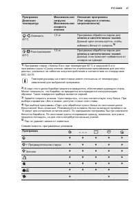 Страница 47