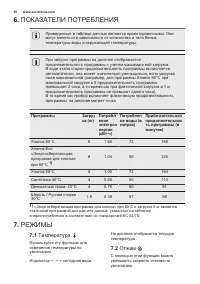 Страница 50