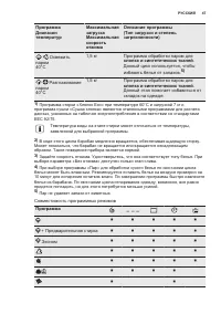 Страница 47