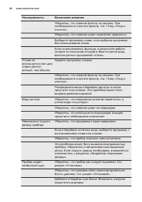Страница 68