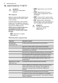 Страница 32
