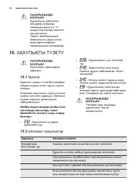 Страница 32