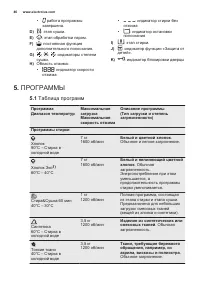Страница 46