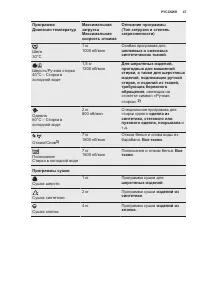 Страница 47