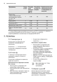 Страница 52
