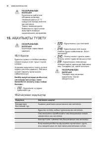Страница 30