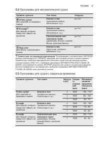 Страница 47