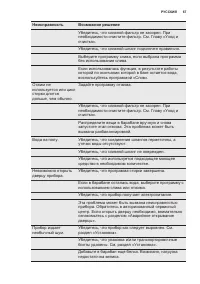 Страница 67