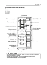 Страница 9