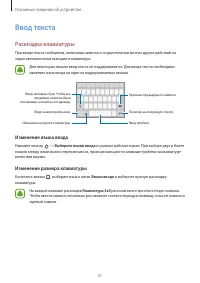 Страница 31