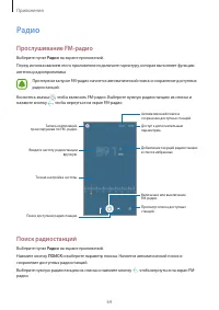 Страница 64
