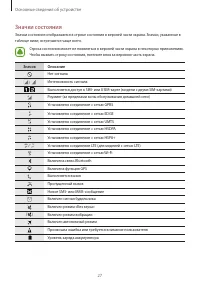 Страница 27