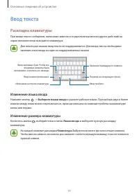 Страница 31
