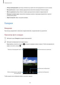 Страница 54