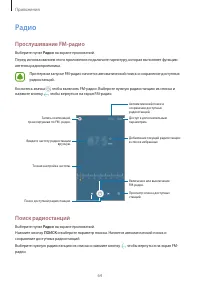 Страница 64