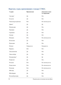 Страница 94