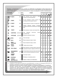 Страница 77