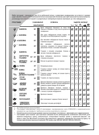 Страница 83