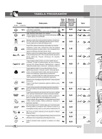 Strona 5