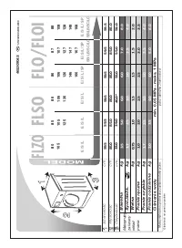 Strona 15