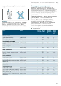 Страница 55