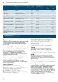 Страница 46