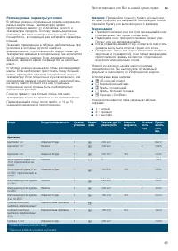 Страница 49