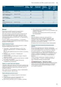 Страница 59