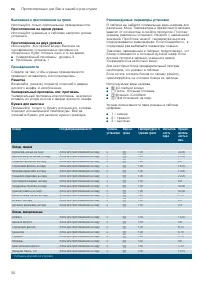 Страница 50