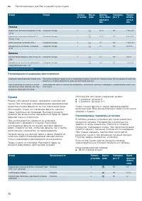 Страница 56