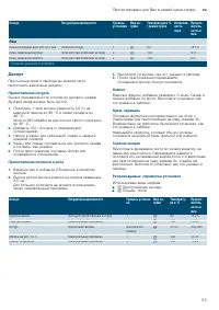 Страница 53