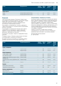 Страница 61