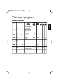 Страница 21