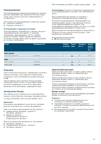 Страница 47
