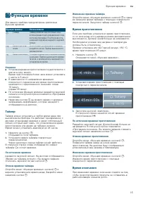 Страница 15