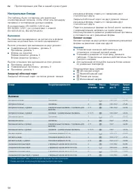 Страница 58