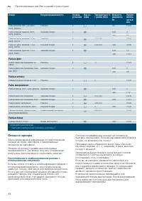 Страница 44