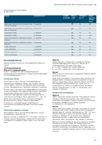 Страница 55