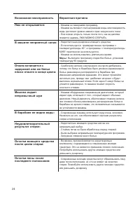 Страница 24