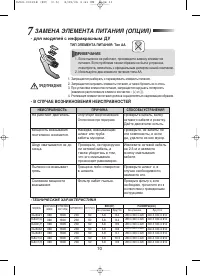 Страница 11