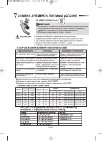 Страница 11