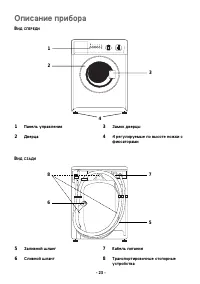 Страница 5
