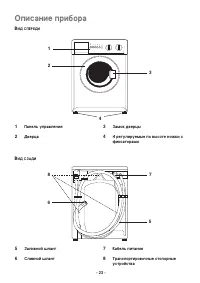 Страница 5