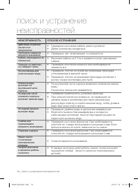 Страница 14