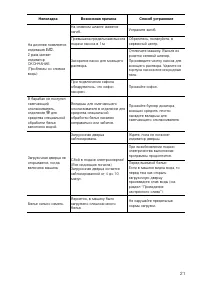 Страница 21