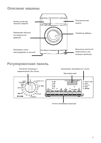Страница 7